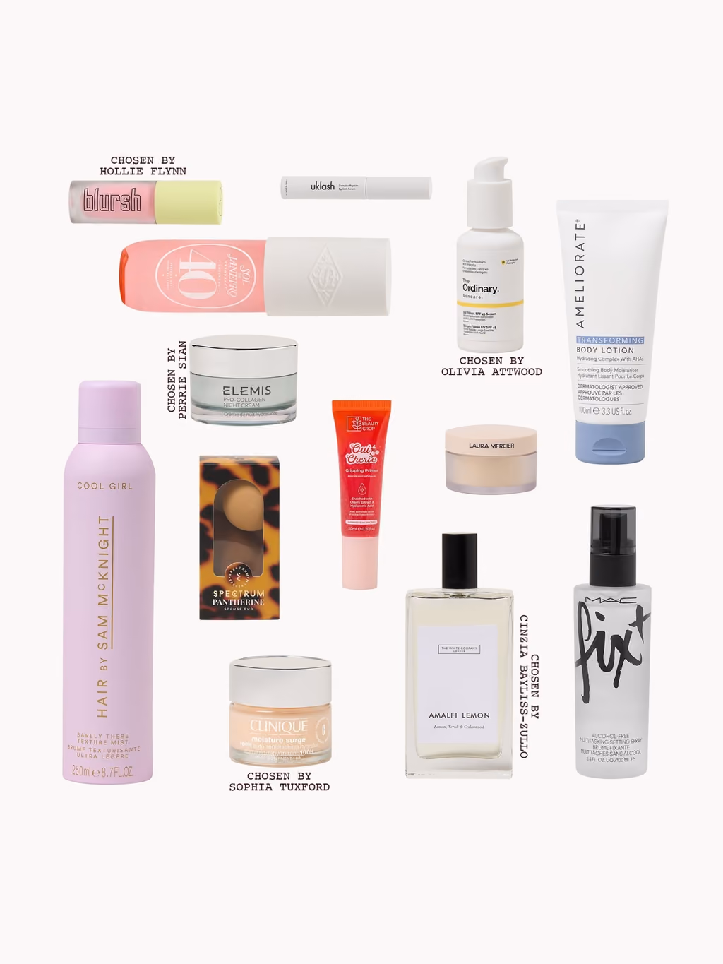 Flat-lay of the makeup, sprays and creams from the calendar on white